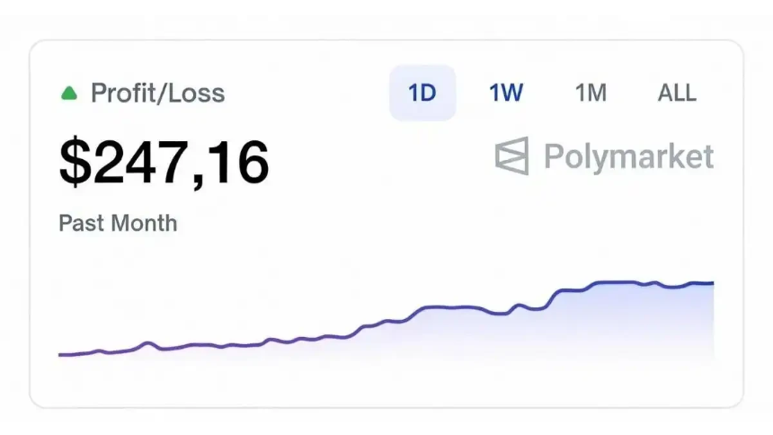 ClawdBot爆火实测:投入100美元,一夜「躺赚」200%