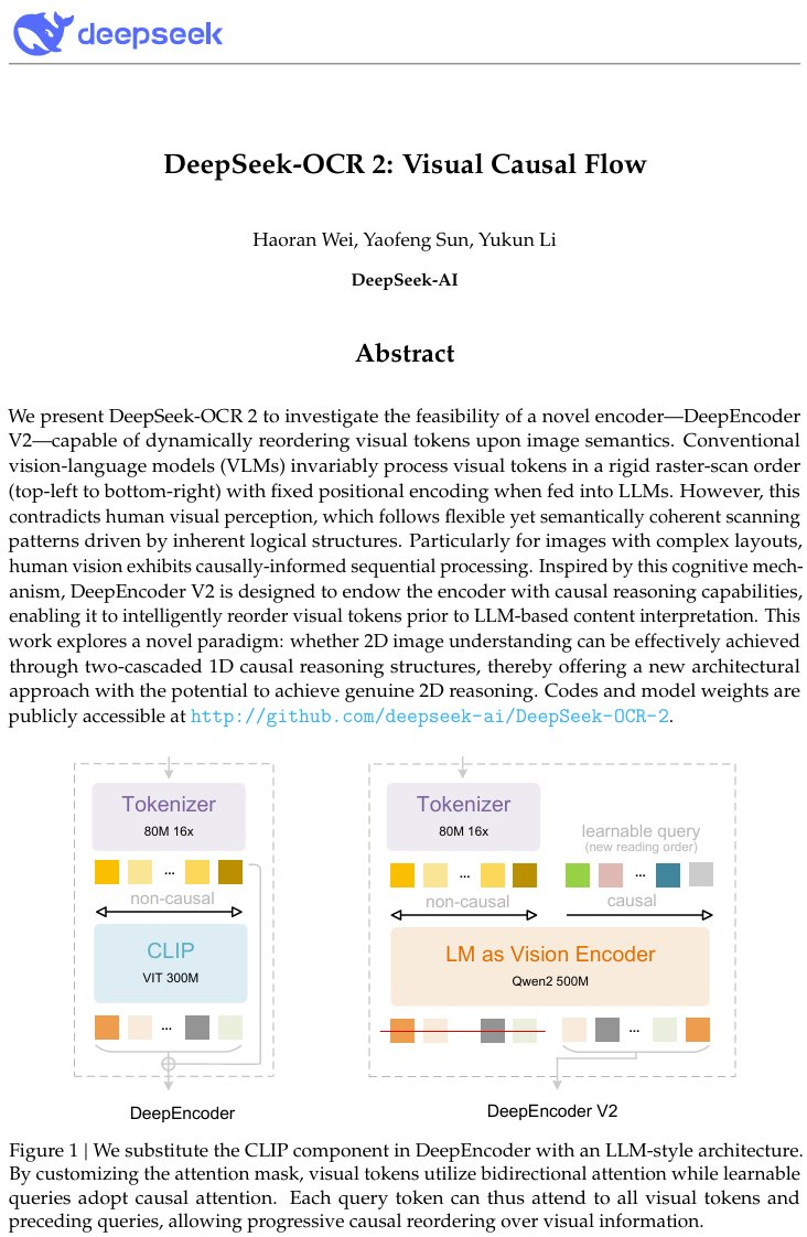 DeepSeek发布DeepSeek-OCR 2，AI能够以与人类相同的逻辑顺序“看”一张图片