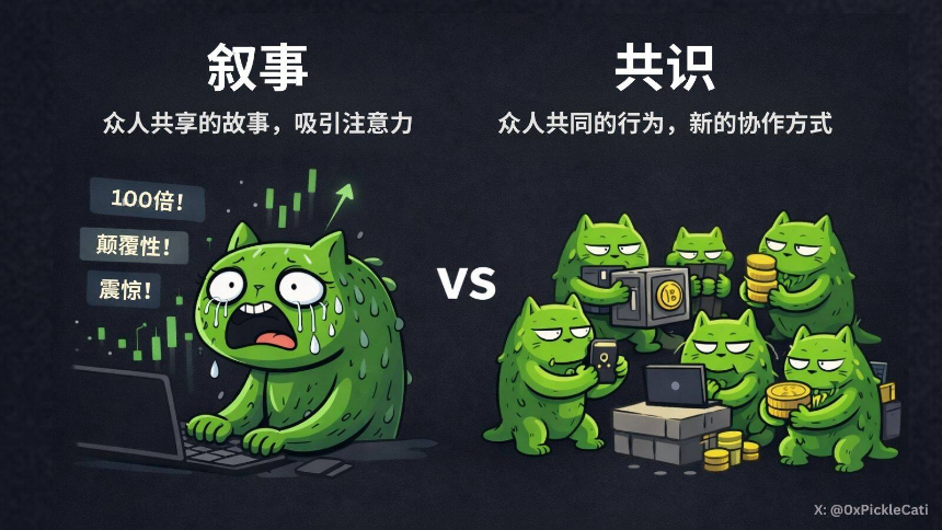 无惧牛熊：加密生存法则