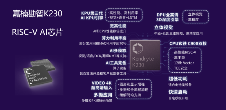 全球区块链第一股再收退市警告，「卖铲子」已经不香了