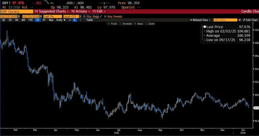 银月当空，白银还会涨多久？