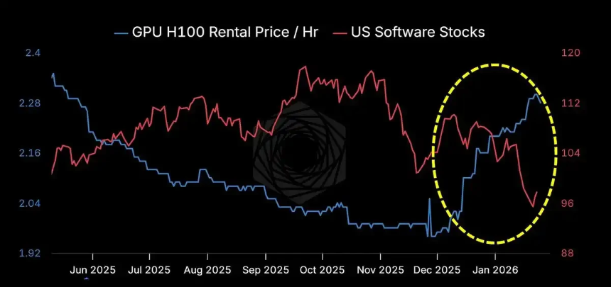 银月当空，白银还会涨多久？