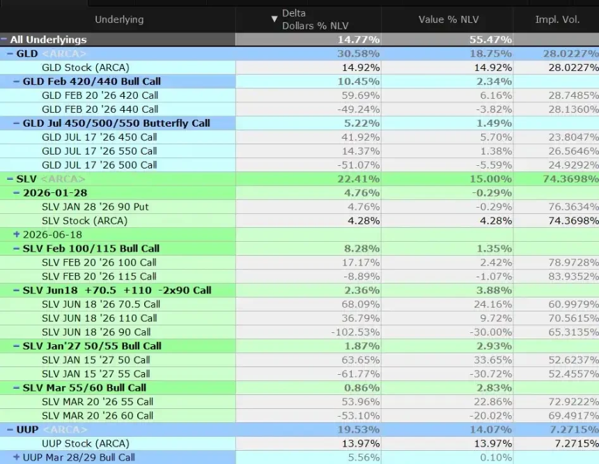 银月当空，白银还会涨多久？