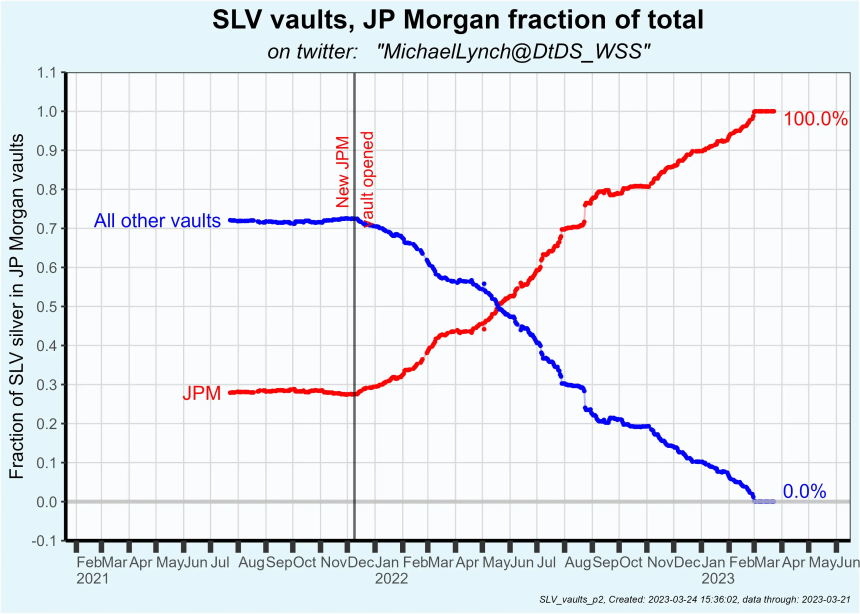 交易员眼里的白银，才是下一个比特币