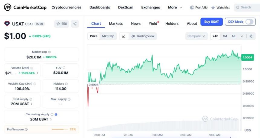 Tether推出USA₮：一种面向美国市场的新型受监管稳定币