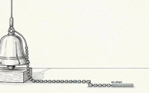 纽约证券交易所推出全天候交易模式：传统市场结构的重大变革