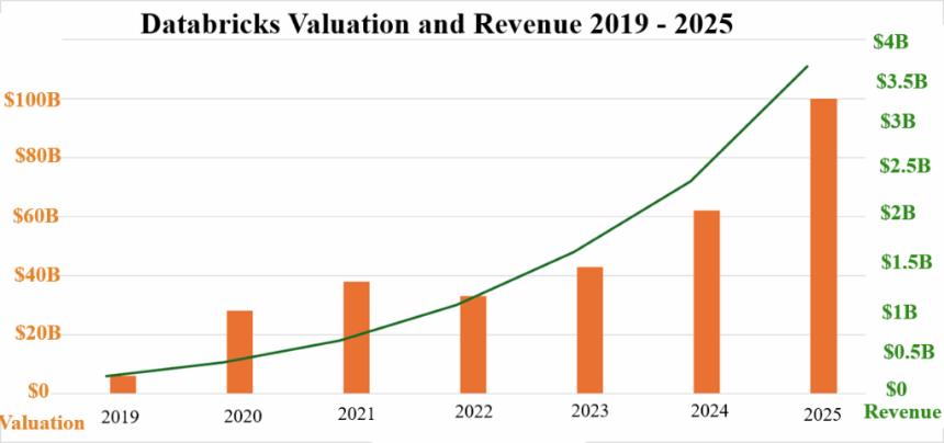 2026年,全球资本市场那些可能的超级IPO
