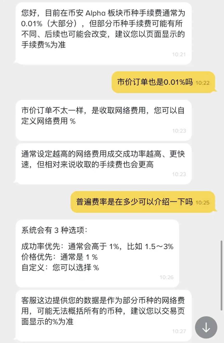 Binance Alpha遇冷:用户数量回落60%,没人去领「鸡蛋」了吗?