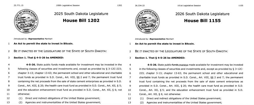 南达科他州立法者再次推动比特币 (BTC) 储备法案
