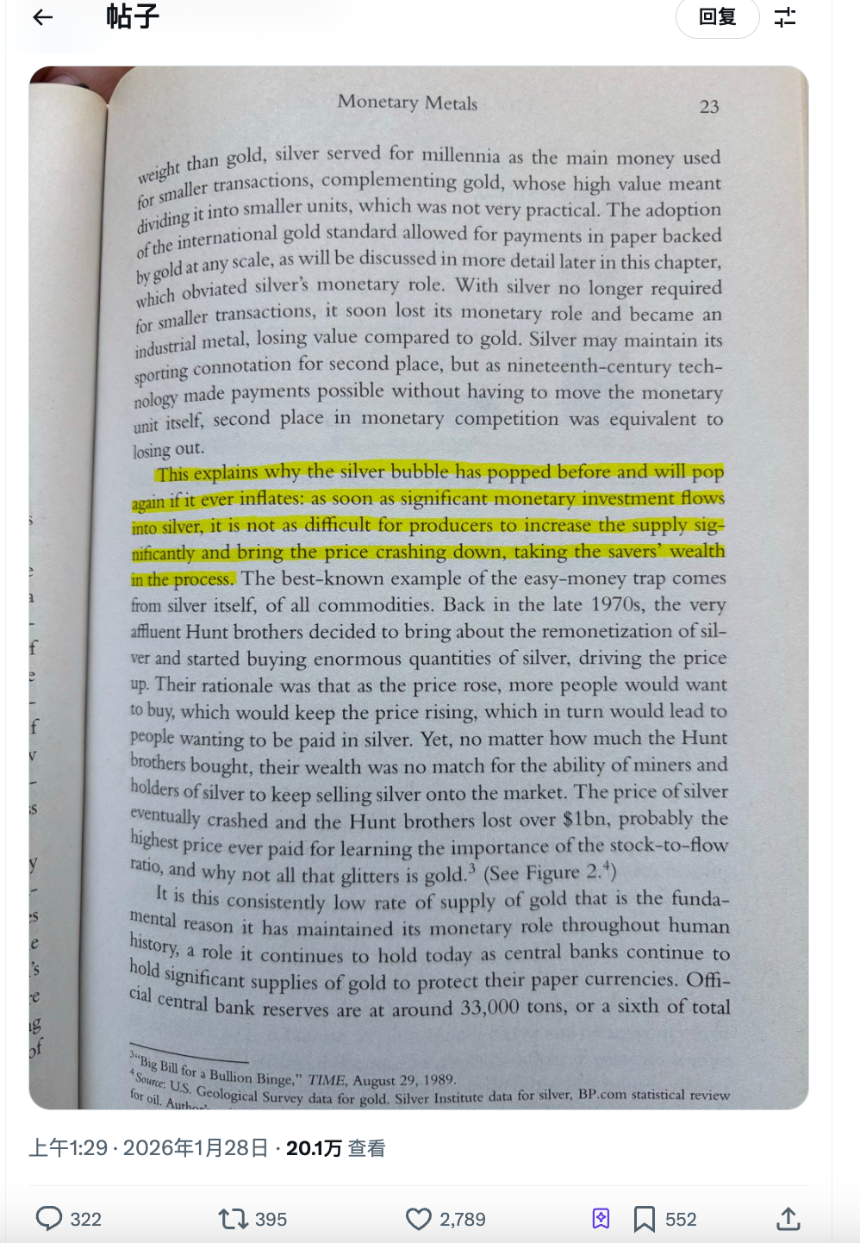 白银狂飙，比特币「圣经」预言失灵了？