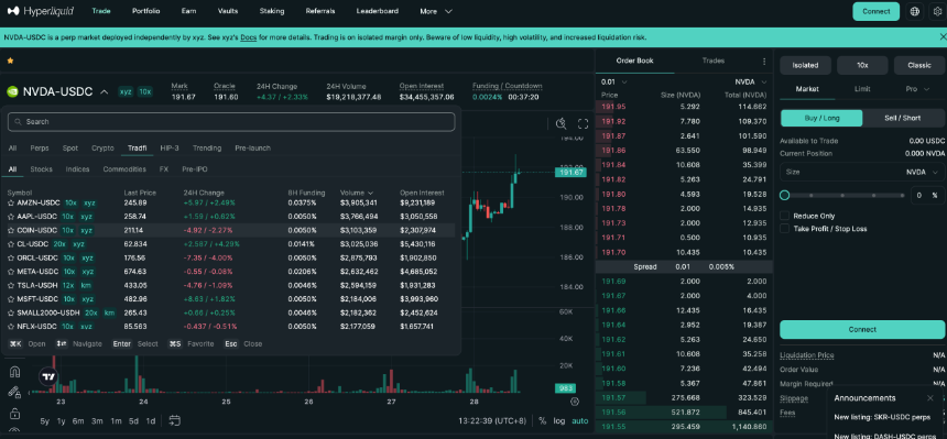 股票永续合约：链上衍生品市场的新蓝海