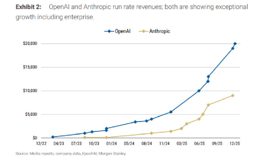  英伟达股价疲软背后：市场忧虑与未来催化剂 
