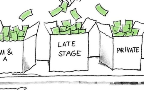 2025年：加密货币市场的整合与资本流动