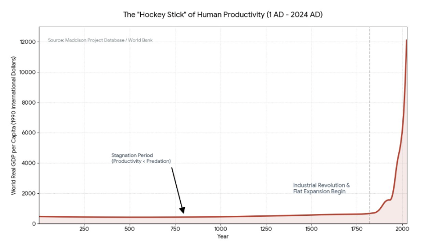 对不起，这次我必须赌AI死