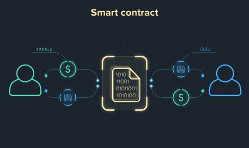 深圳预付资金全面纳入数字人民币监管，智能合约助力产业端革新