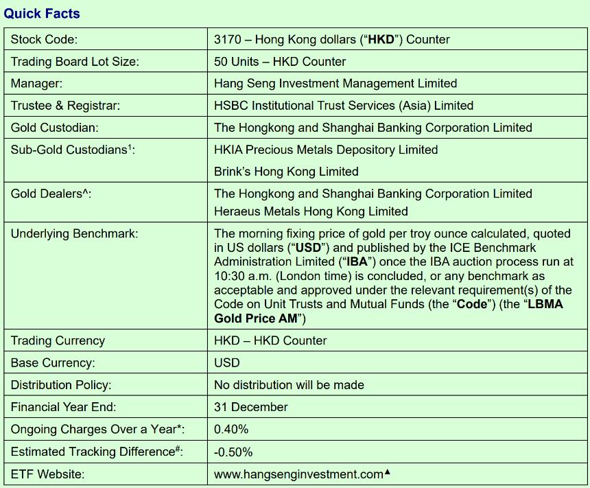 恒生推出实物黄金支持并规划代币化选项的ETF基金