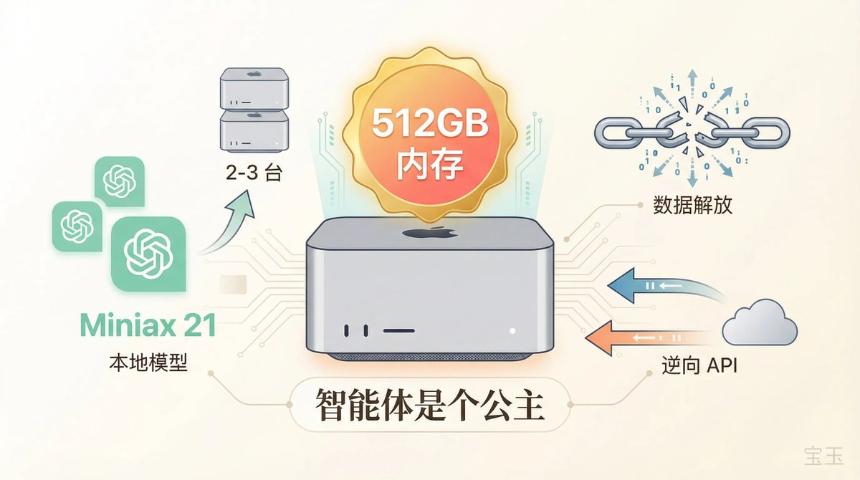 燃尽、重启、爆火:Clawdbot 创始人的 35 分钟访谈实录