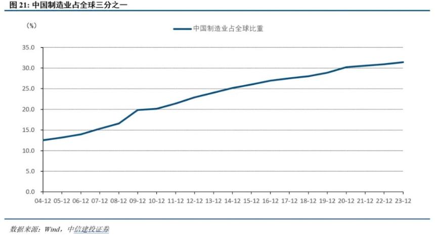  中日利率反转的深意 