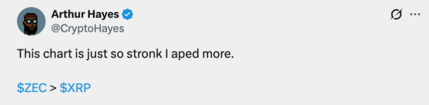 复盘Arthur Hayes的2025:喊单背后的操盘逻辑