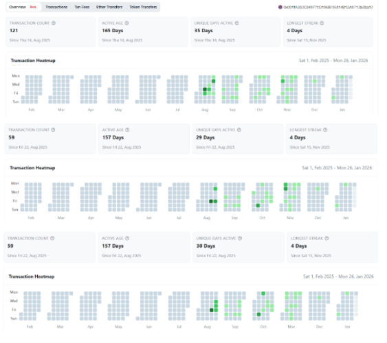  有人在「10.11 暴跌」期间悄悄囤积了 1 亿枚 LINK 