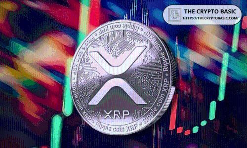 XRP图表显示波动性或将加剧：未来走势如何？
