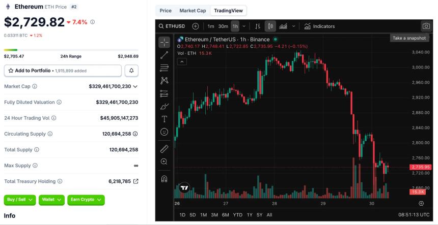  科技巨头财报“变脸”，为何比特币跌得比纳指还深？ 