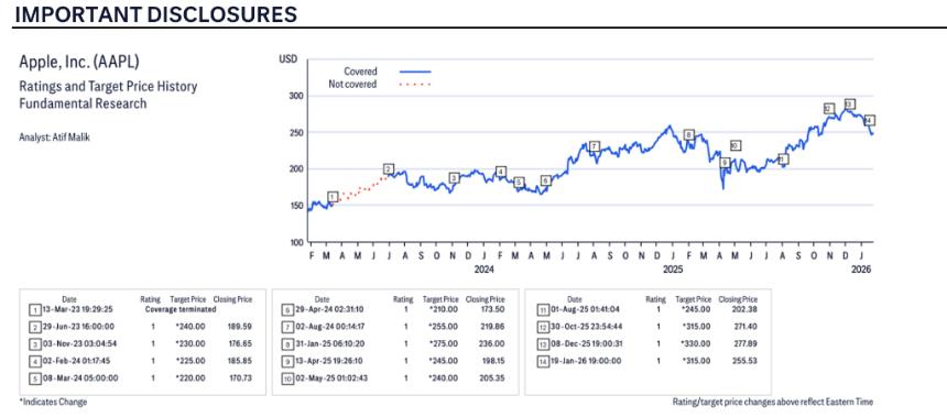 苹果财报超预期：25亿活跃用户助力iPhone新周期，高盛花旗齐声看好