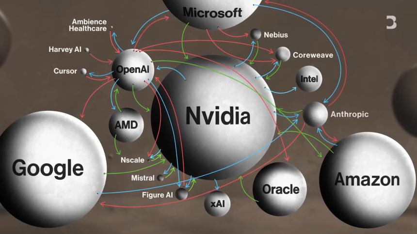  揭秘 AI 热潮背后的金融杠杆循环和华尔街的终极豪赌 