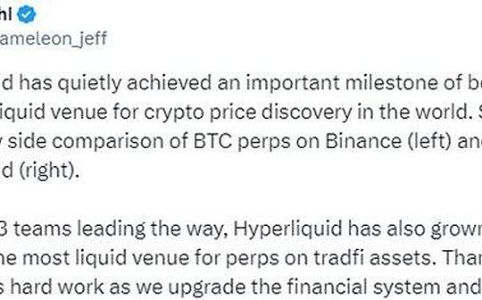 <span class='keyword'>Hyp</span>er“最强流动性”背后：真实价格发现仍依赖币安