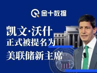 特朗普提名凯文·沃什出任美联储新主席｜市场焦点