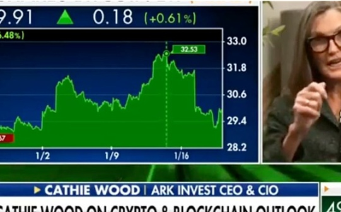 解析Bn的舆论困局：话语权、内盘化与正外部性的缺失