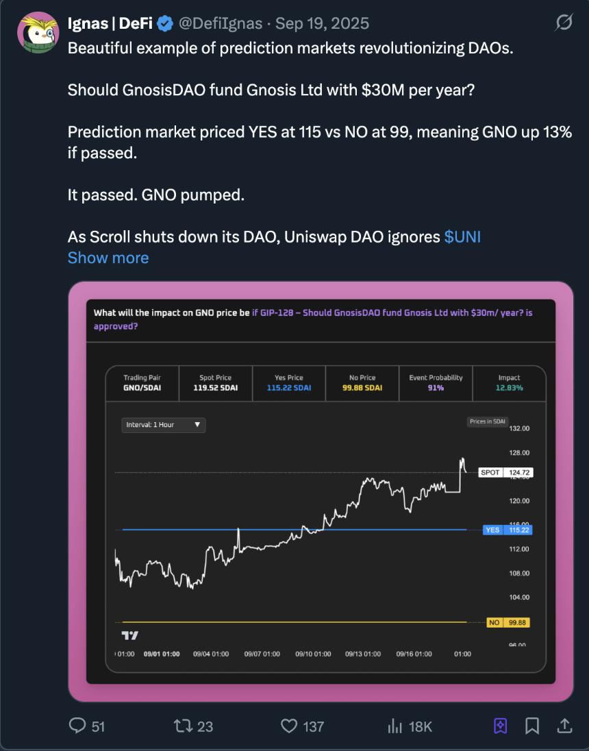 DAO治理新篇章：混合模式引领2026年Web3组织进化