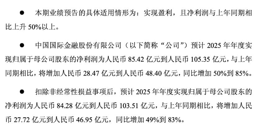 中金公司2025年净利润预增50%-85% 一体化战略驱动核心业务强劲增长