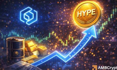 Hyperliquid 市场份额飙升至 33%，HYPE 能否突破 36 美元大关？