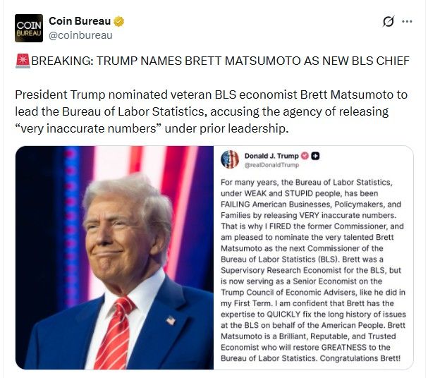 特朗普对美联储主席的人选和劳工统计局局长的提名都对加密货币市场产生了影响。