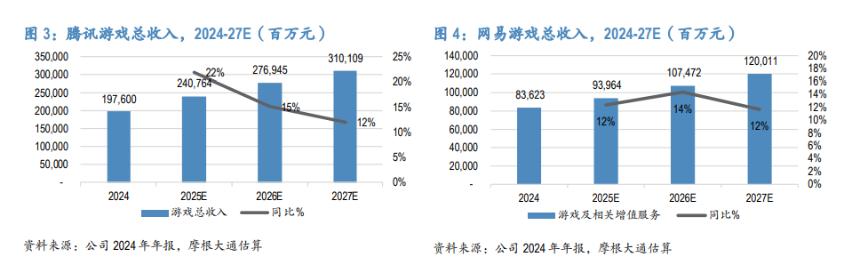  中国AI交易：不确定“谁是最终赢家”，押注“AI应用大战”的受益者 