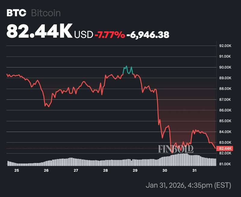 交易专家预测比特币价格将达到 145,000 美元的日期