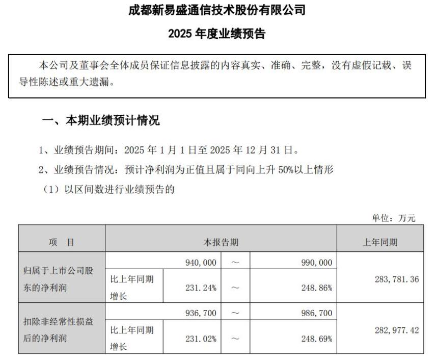 “易中天”2025集体预喜收官:新易盛净利暴增超两倍,中际旭创近翻倍