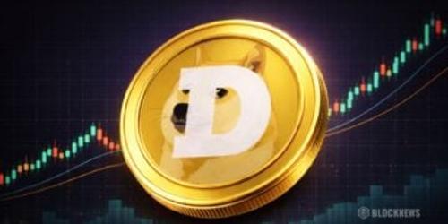 狗狗币价格徘徊于0.12美元关口，市场对突破潜力存在分歧