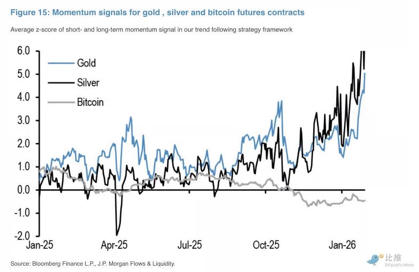  金银上演「黑色星期五」，美元绝地反击！ 