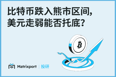 Matrixport 投研：比特币陷入熊市整理，美元走弱能否成为转机？