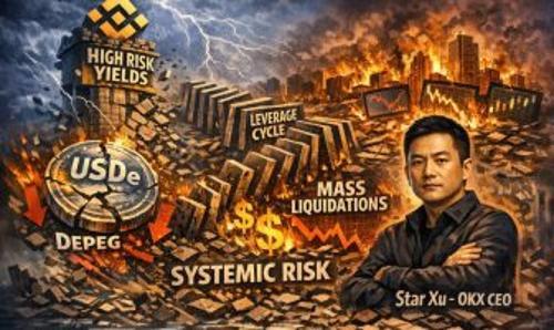 加密行业领袖反驳OKX CEO对10月市场暴跌的指责：宏观经济与结构性问题成焦点