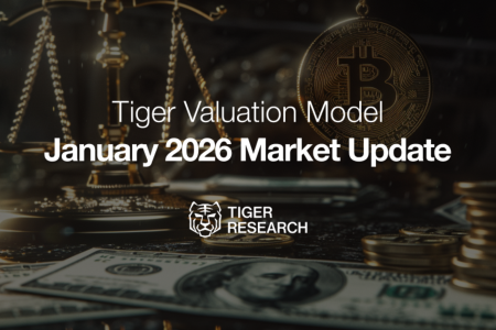 比特币流动性危机加剧抛售，中长期牛市逻辑未改