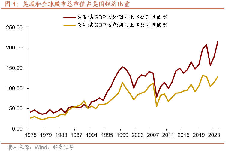 沃什:全球“财政开源”“脱虚向实”的选择