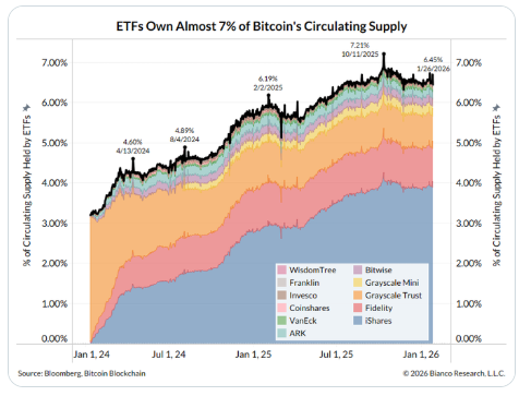 比特币持续暴跌,MSTR是否被迫抛售成焦点