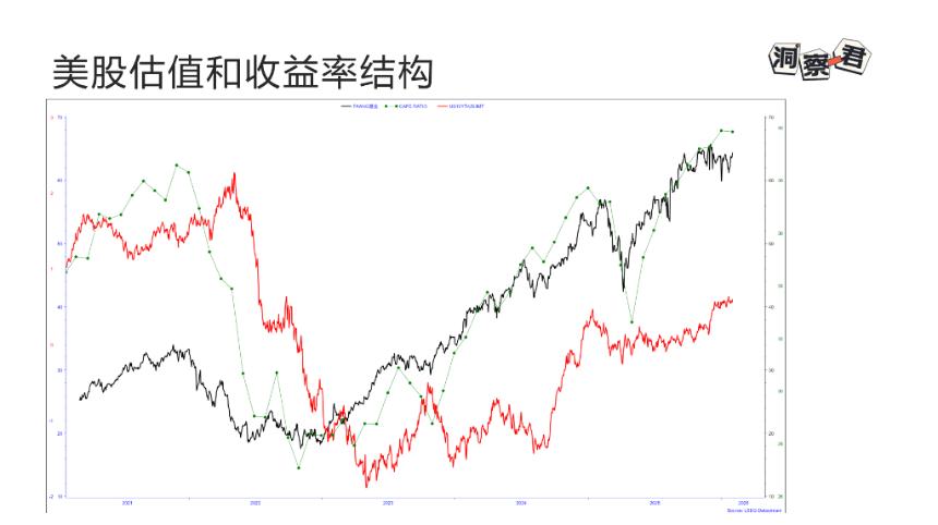 宏观变盘信号显现：从白银暴跌到比特币破位，警惕“波动率陷阱”对资产价格的影响