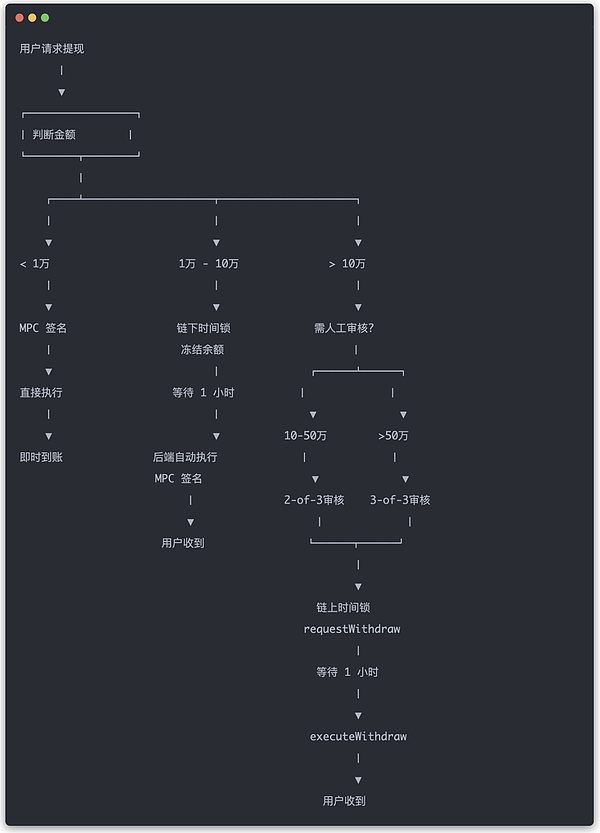 7429513 V66OPKx5w0huEkqBqyZogLrzSHaq0wX72k4M53Uq.png