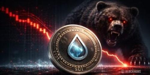 瑞士联邦航空管理局（SUI）股价承压逼近周线支撑位 抛售压力加剧