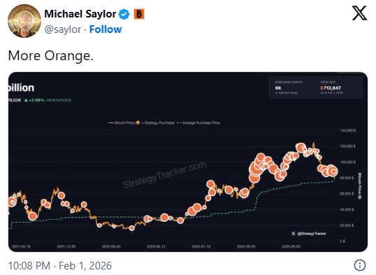 比特币持续暴跌,MSTR是否被迫抛售成焦点