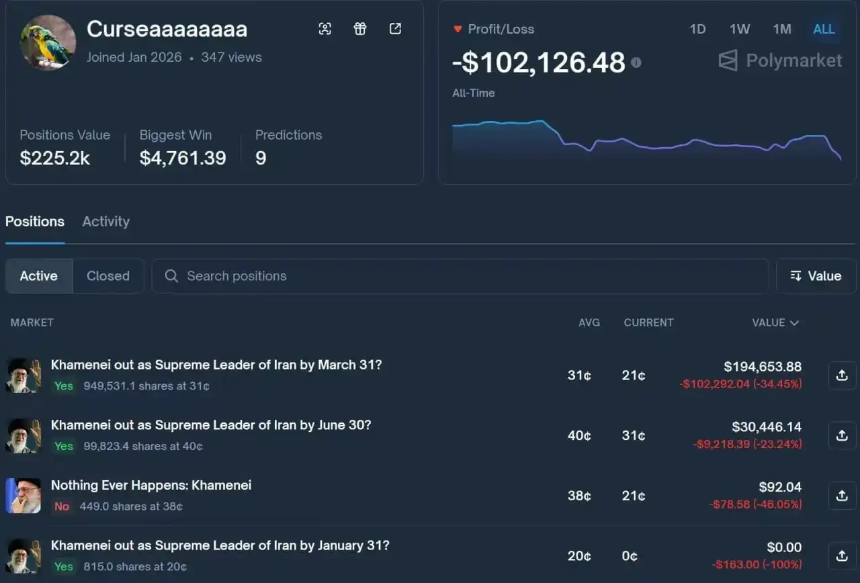 五重风暴叠加，美股面临历史性考验